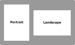 landscape vs portrait size